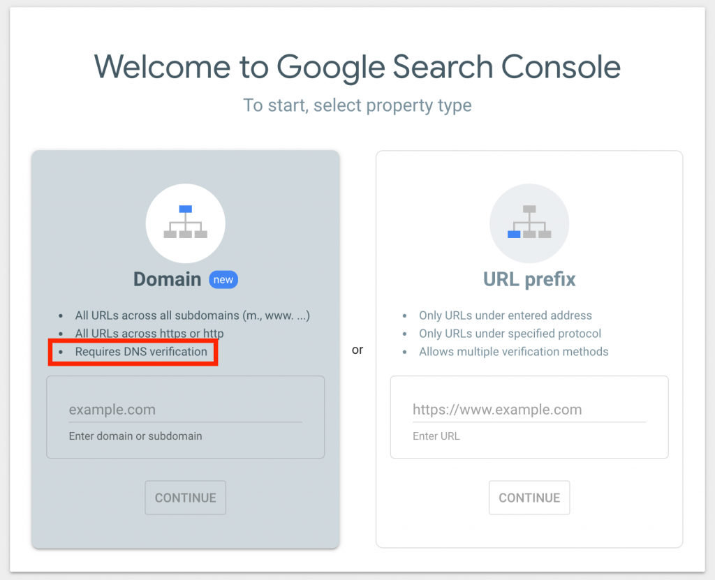 Google Search Console Requires DNS Verification