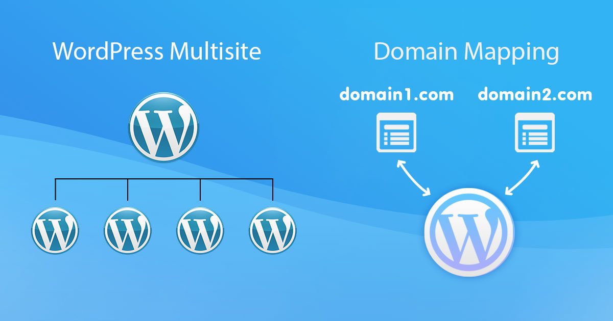 Wordpress Multisite Domain Mapping